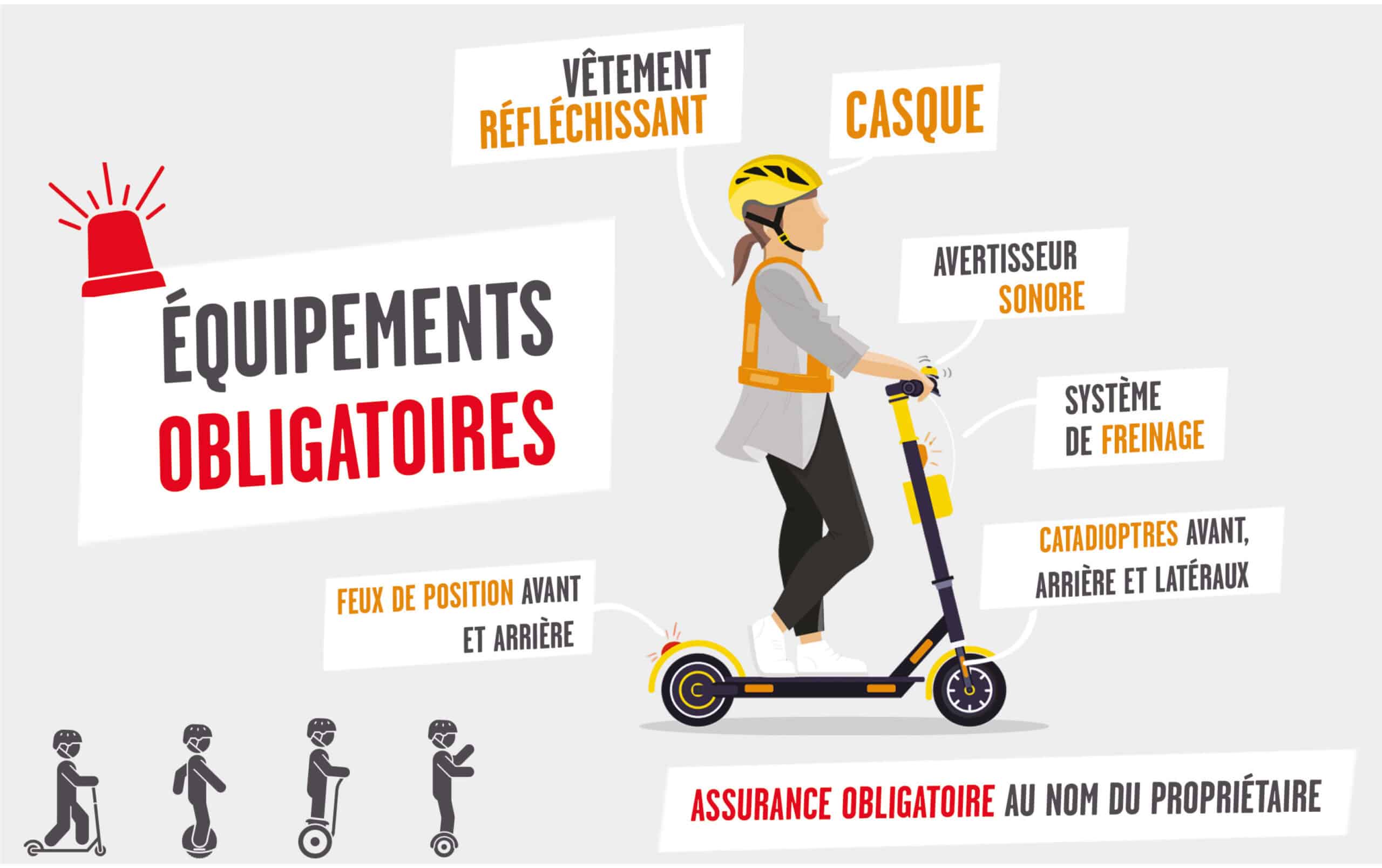 Affiche EDPM